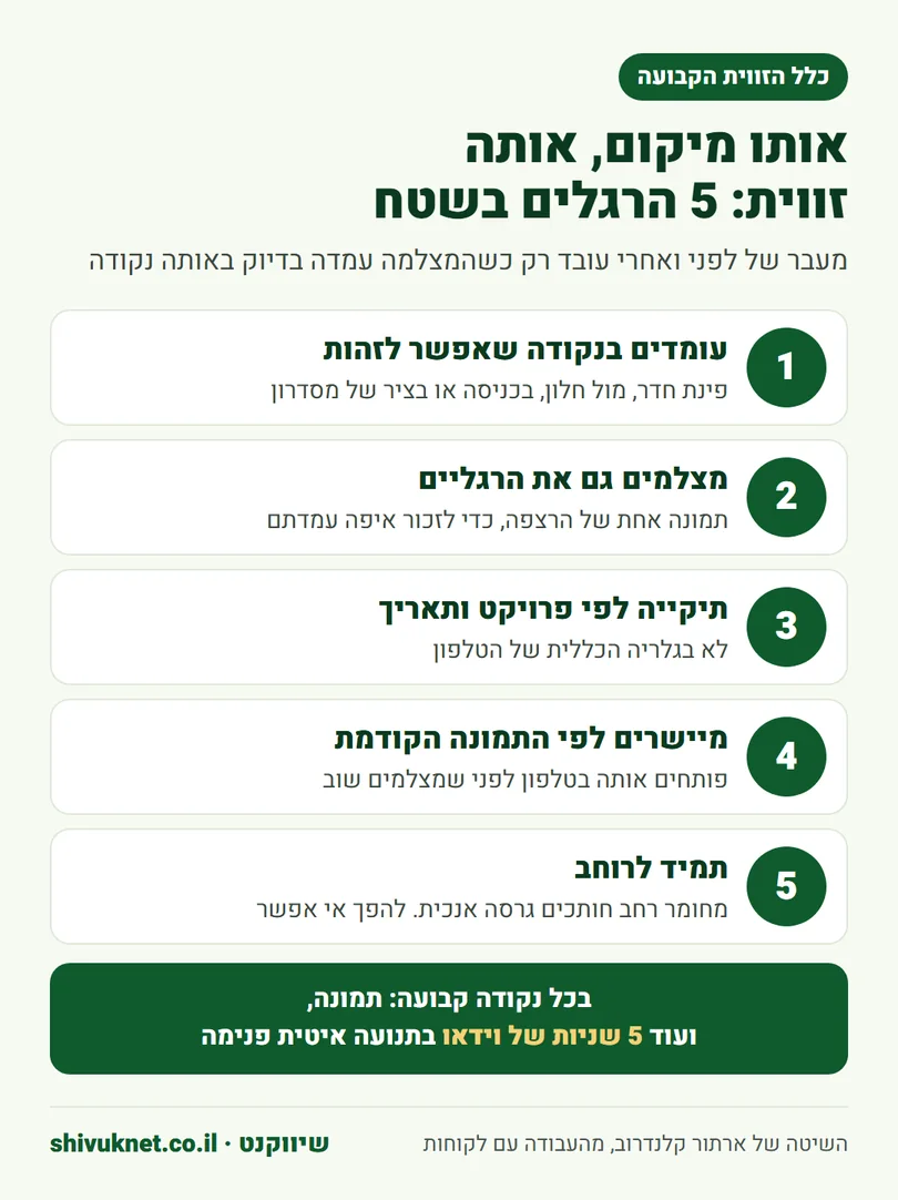 חמישה הרגלי צילום בשטח לסרטון לפני ואחרי מאותה זווית בדיוק