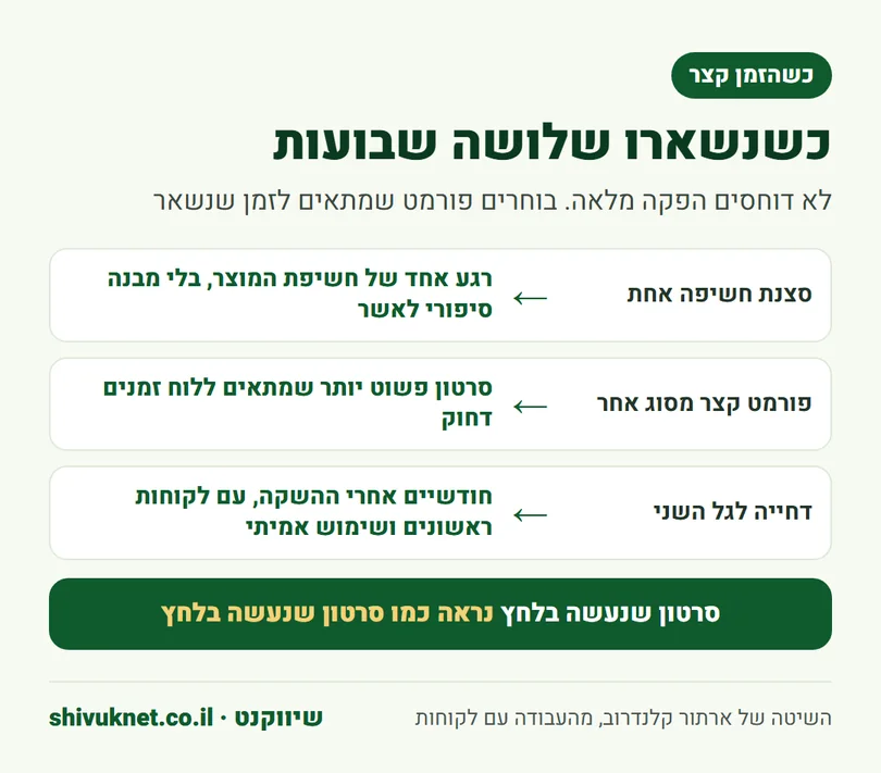 שלוש אפשרויות לסרטון השקה כשנשארו רק כמה שבועות עד המכירה