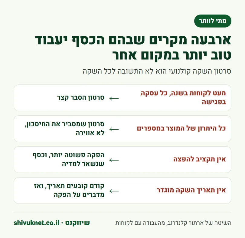 ארבעה מקרים שבהם סרטון השקה קולנועי לא מתאים לעסק