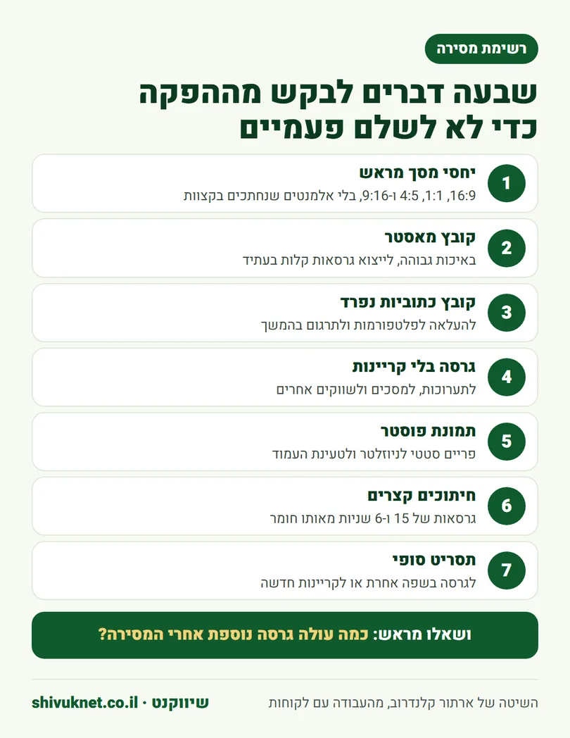 שבעה קבצים וגרסאות לבקש מהפקת וידאו לפני המסירה