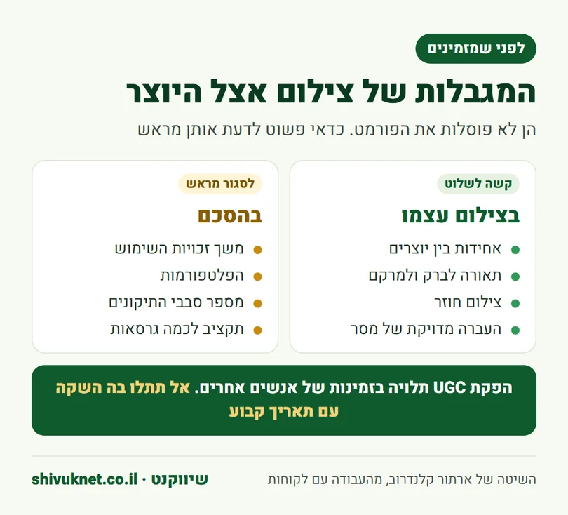 המגבלות של צילום UGC אצל היוצר, ומה כדאי לסגור בהסכם מראש