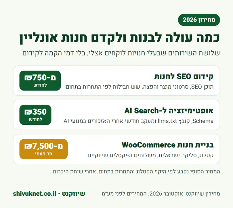 מחירון שיווקנט לקידום SEO לחנות, אופטימיזציה ל-AI ובניית חנות WooCommerce