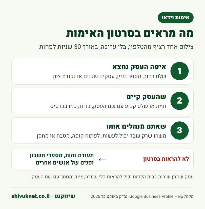 רשימת הדברים שצריך להראות בסרטון אימות של פרופיל העסק בגוגל