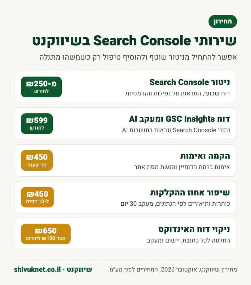 מחירון שיווקנט לניטור Search Console ולשירותים הנלווים