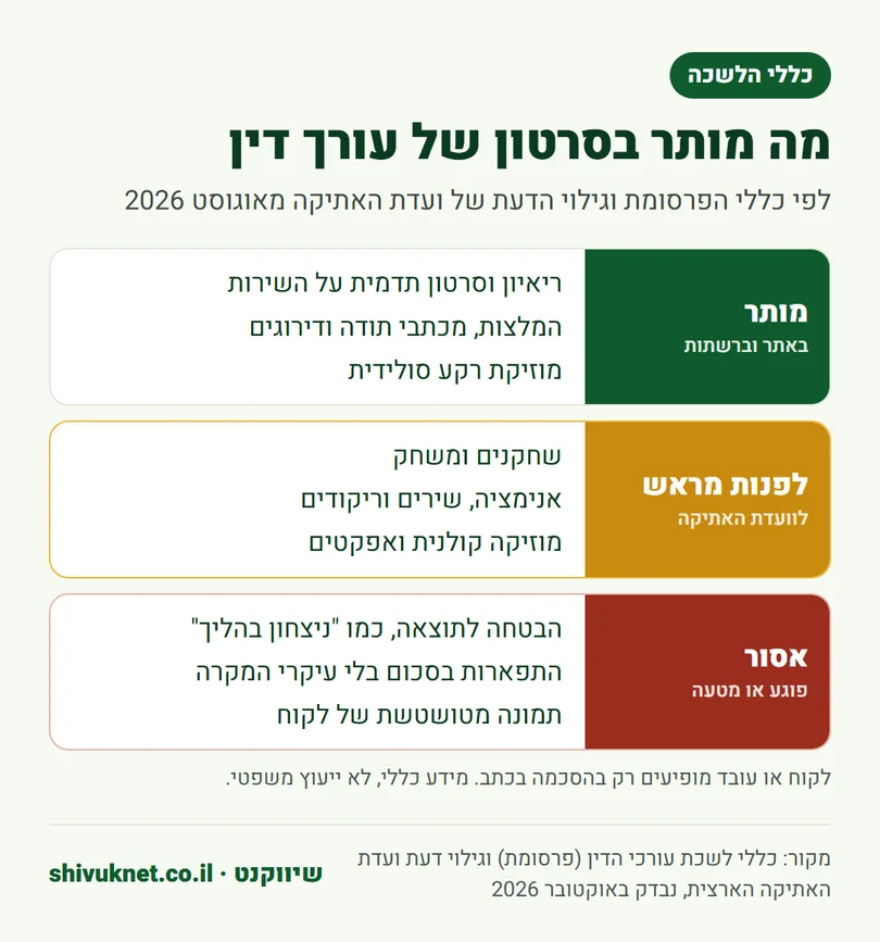 מה מותר, מה דורש פנייה מראש לוועדת האתיקה ומה אסור בסרטון של עורך דין