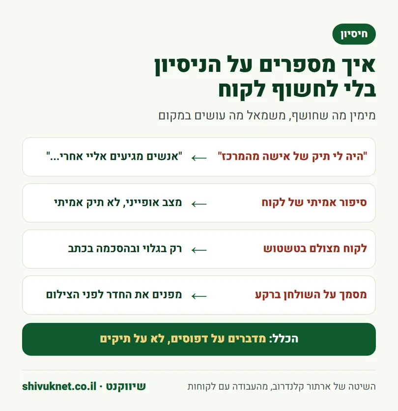 ארבע טעויות שחושפות לקוחות בסרטון של עורך דין ומה עושים במקומן