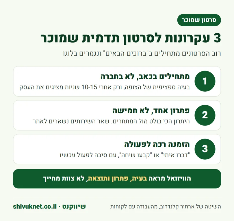 שלושה עקרונות לבניית סרטון תדמית שמוכר ולא משעמם