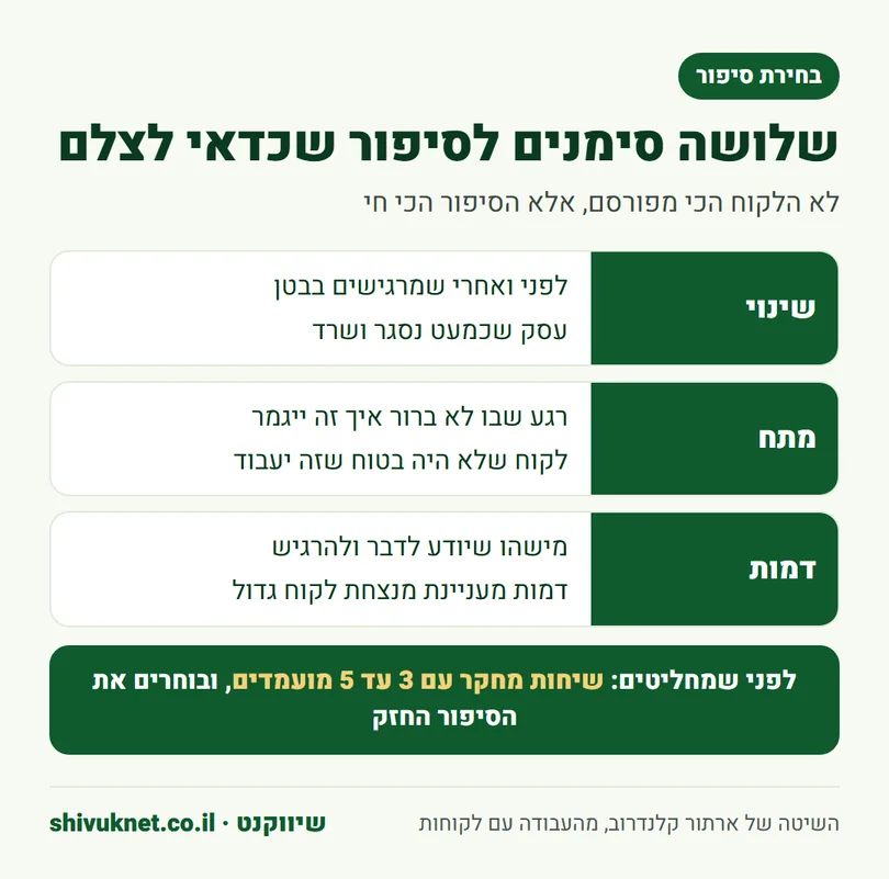 שלושה סימנים לסיפור טוב למיני דוקו, שינוי, מתח ודמות מעניינת