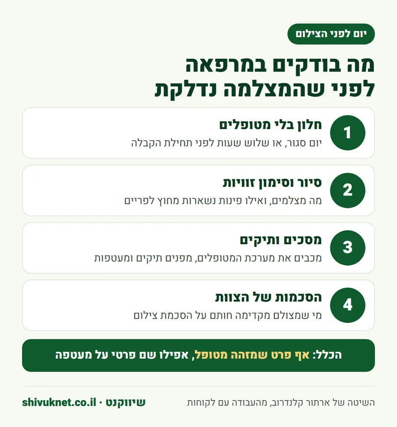 ארבעה דברים שבודקים במרפאה לפני יום צילום של סרטון לרופא