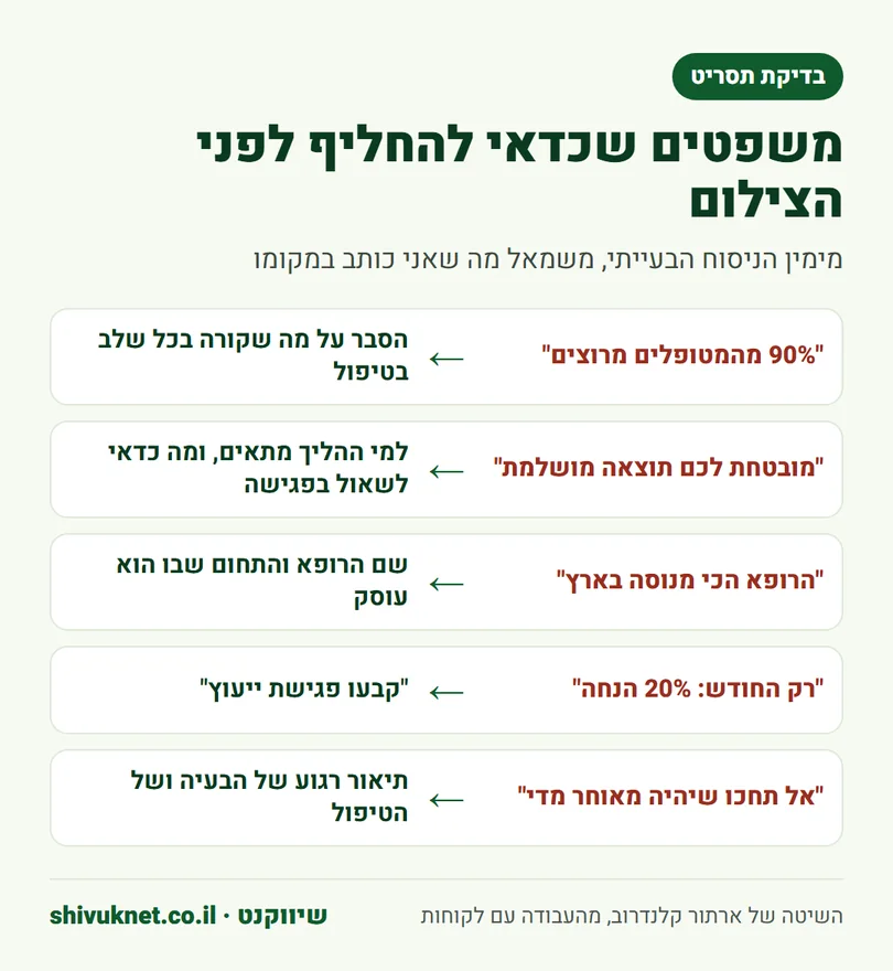 חמישה משפטים בעייתיים בתסריט של קליניקה והניסוח שמחליף כל אחד מהם