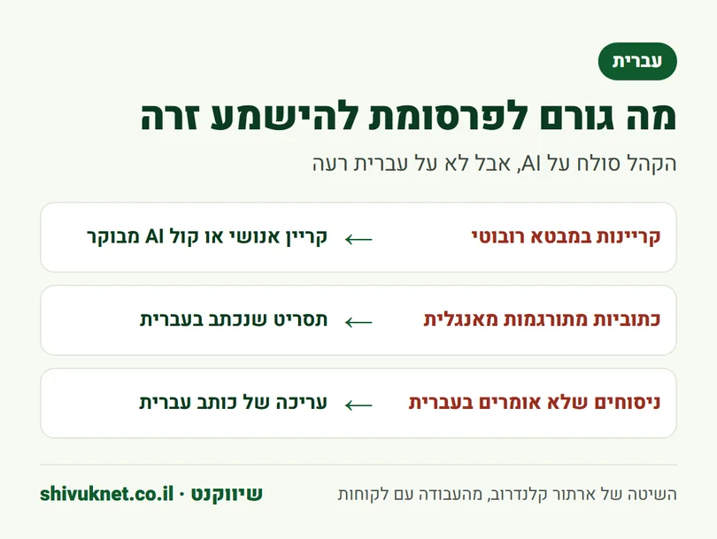 שלוש סיבות שפרסומת נשמעת זרה בעברית ואיך מתקנים