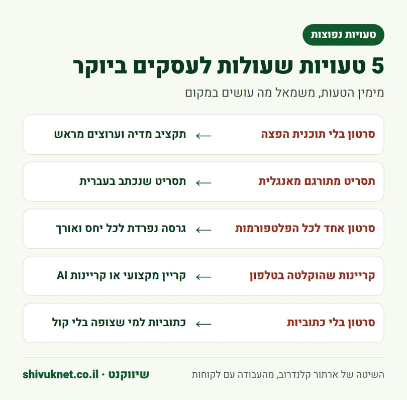 חמש טעויות נפוצות בהזמנת סרטון תדמית ומה עושים במקום כל אחת