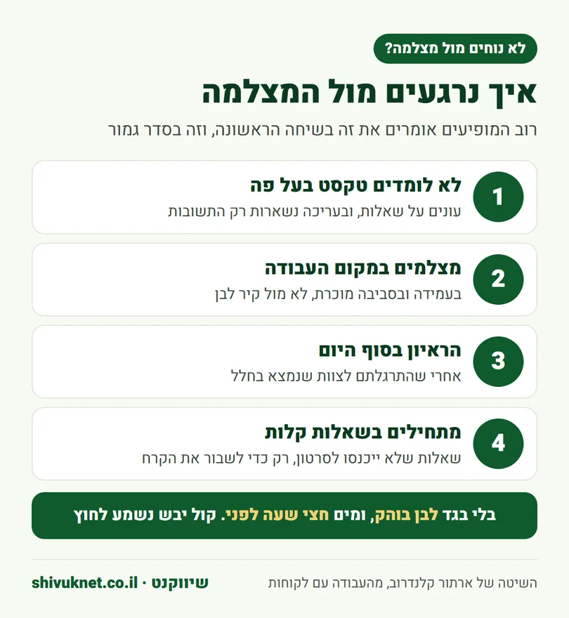 ארבעה טיפים לבעלי עסקים שלא נוח להם לדבר מול מצלמה