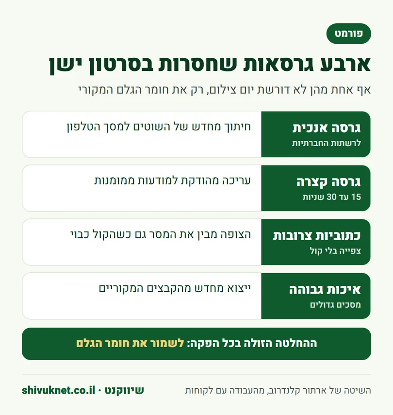 ארבע גרסאות של סרטון תדמית שאפשר לחתוך מחומר הגלם