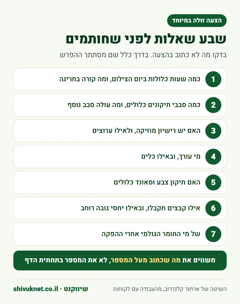 שבע שאלות לבדיקת הצעת מחיר זולה להפקת סרטון