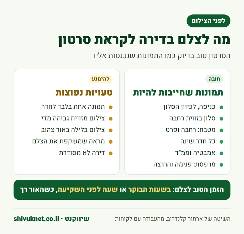 רשימת התמונות שצריך לצלם בדירה לקראת סרטון, וטעויות נפוצות