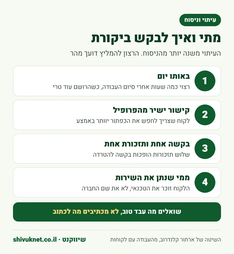 ארבעה כללים לעיתוי ולניסוח של בקשת ביקורת מלקוח