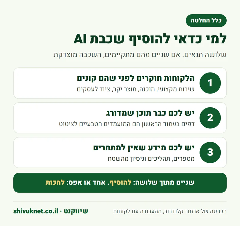 שלושה תנאים שקובעים אם כדאי לעסק להוסיף אופטימיזציה למנועי AI