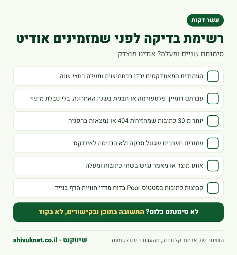 רשימת בדיקה של שש שאלות לפני הזמנת אודיט טכני