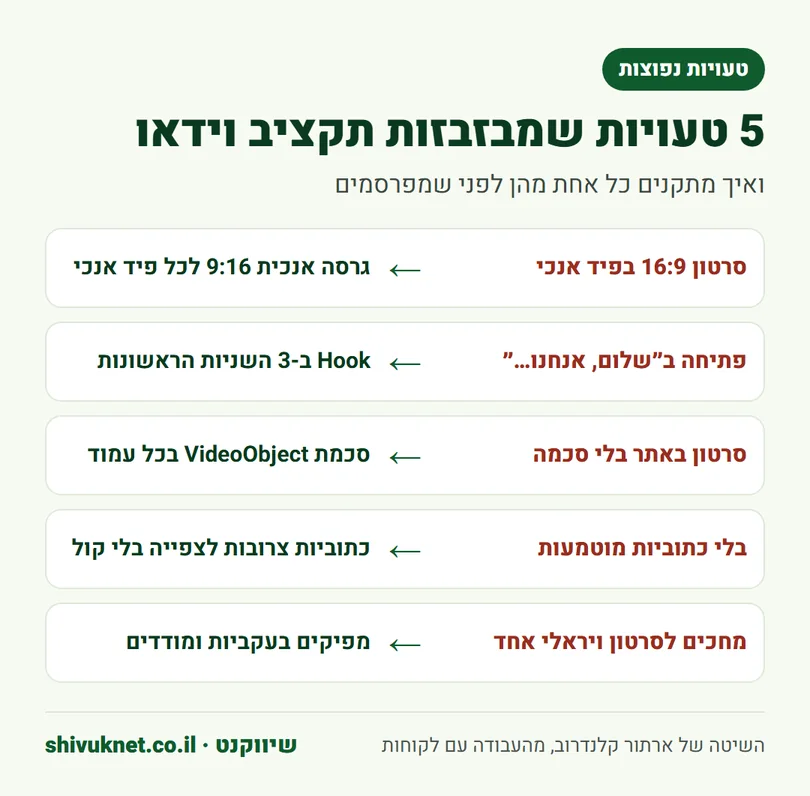 חמש טעויות נפוצות בשיווק בוידאו והתיקון לכל אחת