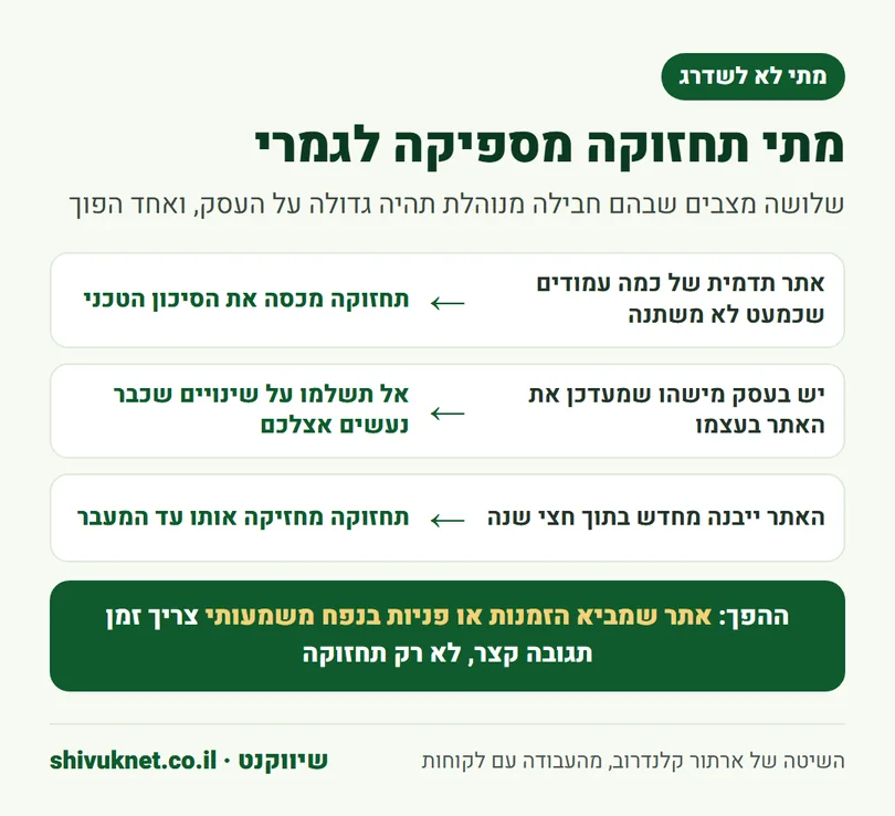 שלושה מצבים שבהם תחזוקת אתר מספיקה ואין צורך בחבילה מנוהלת