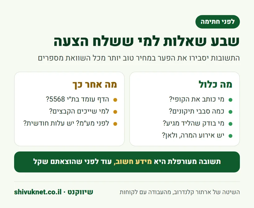 שבע שאלות לשאול את מי ששלח הצעת מחיר לדף נחיתה
