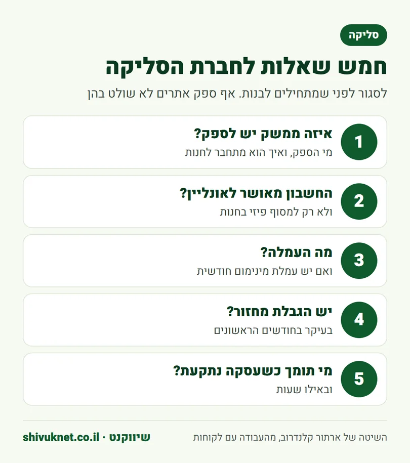 חמש שאלות לשאול את חברת הסליקה לפני שמתחילים לבנות חנות מקוונת