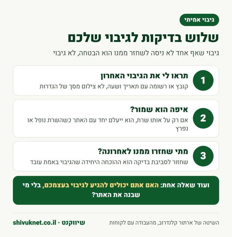 שלוש בדיקות פשוטות שמראות אם הגיבוי של אתר הוורדפרס באמת עובד