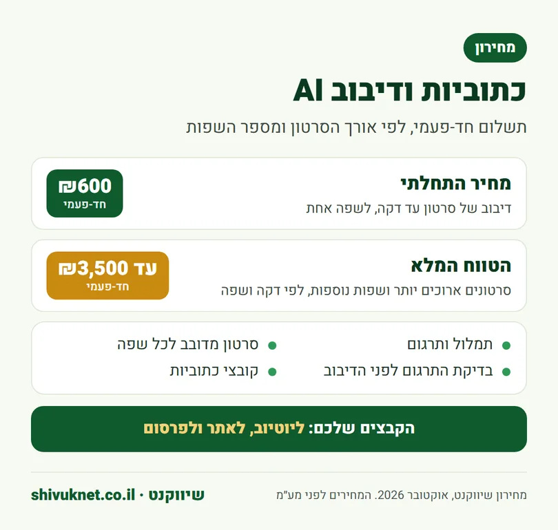 מחירון כתוביות ודיבוב AI לסרטון: מ-₪600 ועד ₪3,500 בתשלום חד-פעמי