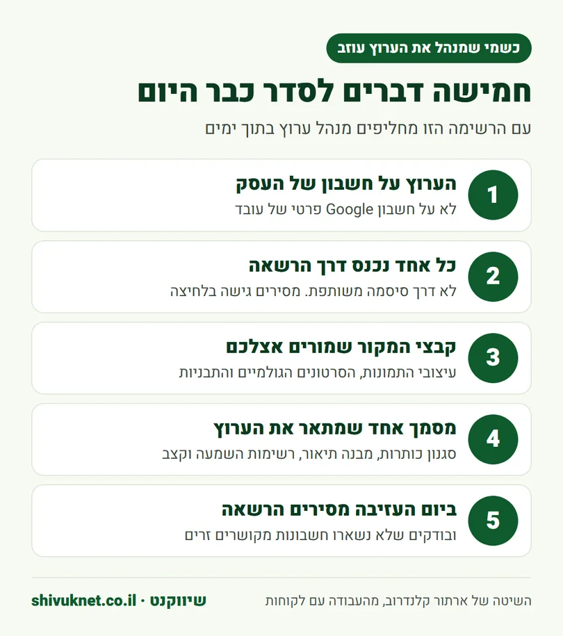 חמישה צעדים שמכינים את הערוץ למקרה שמי שמנהל אותו עוזב
