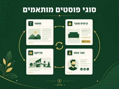 תמיכה ב-Custom Post Types מנוהלת — שיווקנט