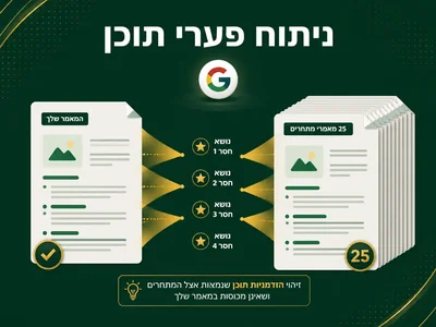 ניתוח פערי תוכן מנוהל — שיווקנט