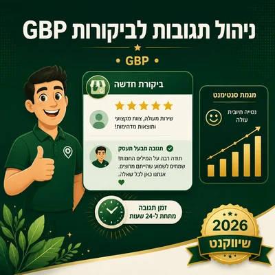 ניהול תגובות לביקורות בפרופיל Google Business