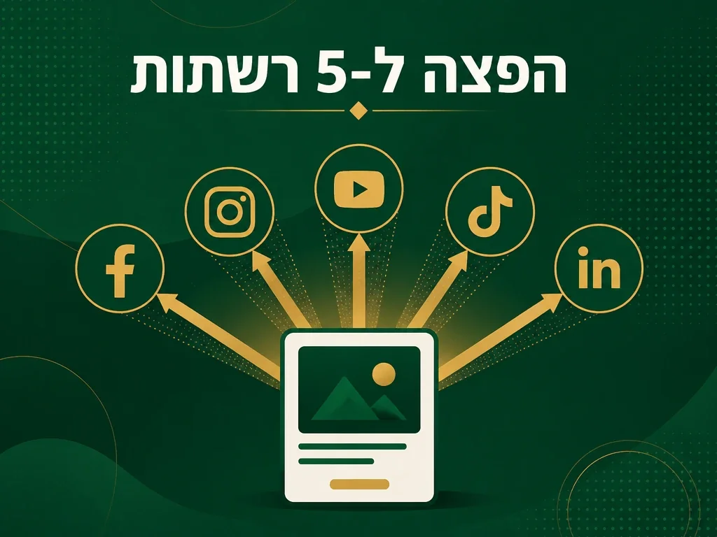 הפצה אוטומטית לרשתות חברתיות